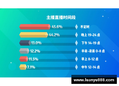 火狐体育直播官网渭南市体育强市创建工作考核组来华阴验收二季度工作